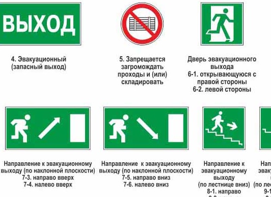 Требования к эвакуационным выходам
